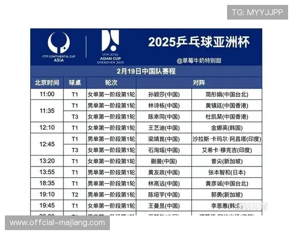 国际乒联排名格局稳定,国乒主力位置巩固,双打竞争激烈 国际乒联排名格局稳定,国乒主力位置巩固,双打竞争激烈